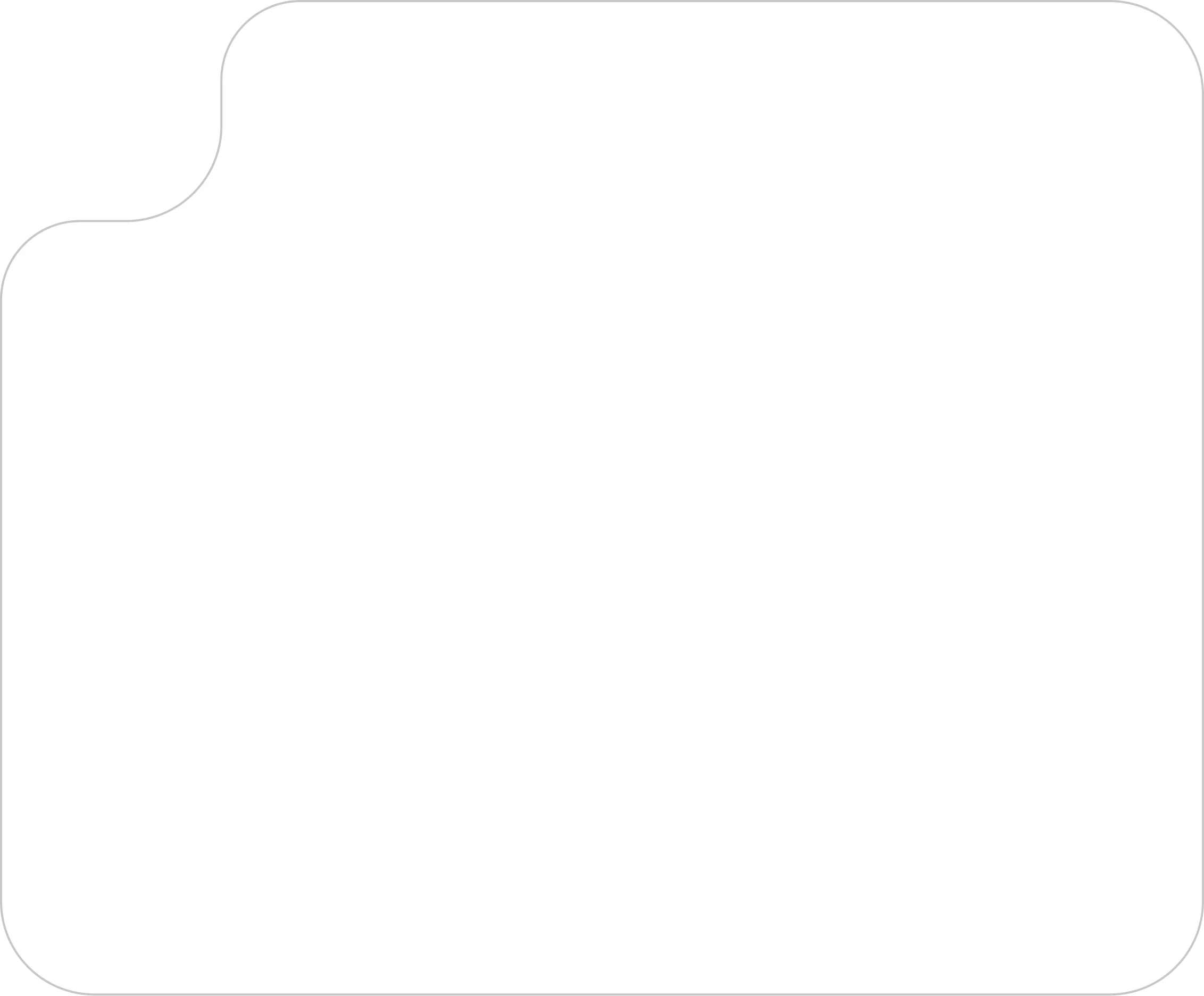 shape