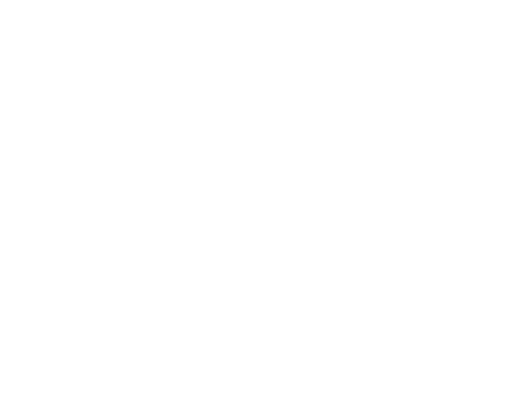 shape